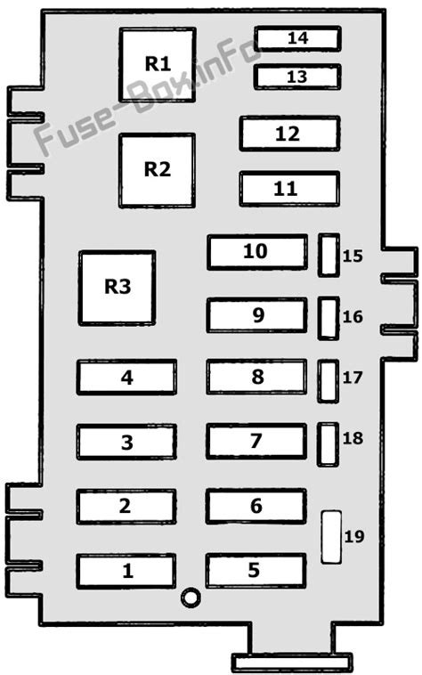 Where is the power distribution box on a 95 ford econoline E 150 